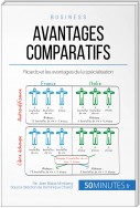 Avantages comparatifs