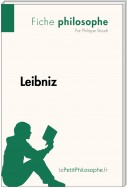 Leibniz (Fiche philosophe)