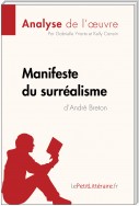 Manifeste du surréalisme d'André Breton (Analyse de l'oeuvre)