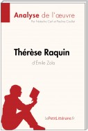 Thérèse Raquin d'Émile Zola (Analyse de l'oeuvre)