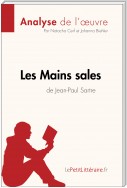 Les Mains sales de Jean-Paul Sartre (Analyse de l'oeuvre)