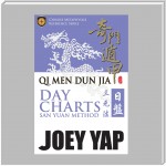 Qi Men Dun Jia Day Charts