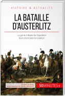 La bataille d'Austerlitz