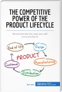 The Competitive Power of the Product Lifecycle
