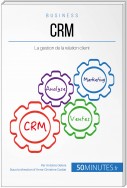 CRM