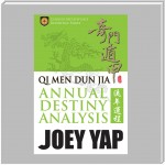 Qi Men Dun Jia Annual Destiny Analysis