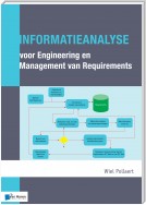 Informatieanalyse voor Engineering en Management van Requirements