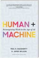 Human + Machine