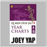 Qi Men Dun Jia Year Charts
