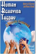 Human Behavior Theory