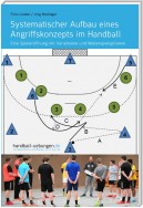 Systematischer Aufbau eines Angriffskonzepts im Handball