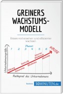 Greiners Wachstumsmodell