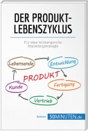 Der Produktlebenszyklus