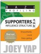 The Five Structures - Supporters (Influence Structure)