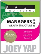 The Five Structures - Managers (Wealth Structure)