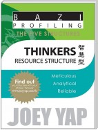 The Five Structures - Thinkers (Resource Structure)