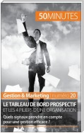 Le tableau de bord prospectif et les 4 piliers d'une organisation