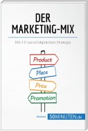 Der Marketing-Mix