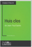 Huis clos de Jean-Paul Sartre (Analyse approfondie)