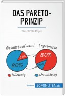 Das Pareto-Prinzip