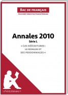 Annales 2010 Série L - "Les réécritures : le roman et ses personnages" (Bac de français)