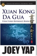 Xuan Kong Da Gua Structures Reference Book