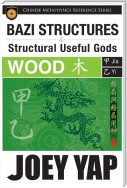 The Bazi 60 Pillars - YI Wood