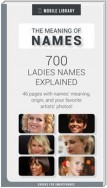 Meaning of Ladies Names