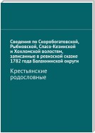 Сведения по Скоробогатовской, Рыбновской, Спасо-Кезинской и Хохломской волостям, записанные в ревизской сказке 1782 года Балахнинской округи. Крестьянские родословные