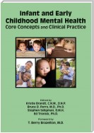 Infant and Early Childhood Mental Health