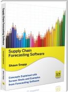 Supply Chain Forecasting Software