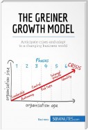 The Greiner Growth Model