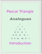 Pascal Triangle Analogues Introduction