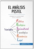 El análisis PESTEL