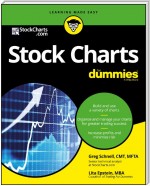 Stock Charts For Dummies