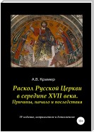 Раскол Русской Церкви в середине XVII века
