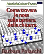 Come trovare le note sulla tastiera della chitarra