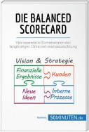 Die Balanced Scorecard