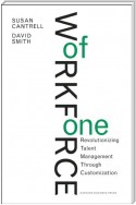 Workforce of One