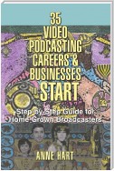 35 Video Podcasting Careers & Businesses to Start