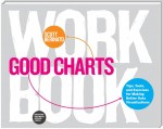 Good Charts Workbook