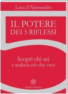 Potere dei 5 riflessi