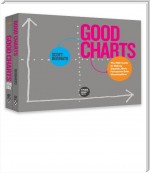 The Harvard Business Review Good Charts Collection