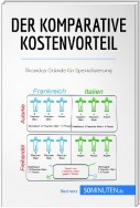 Der komparative Kostenvorteil