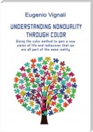 Understanding nonduality through color