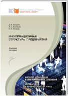 Информационная структура предприятия