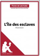 L'Ile des esclaves de Marivaux (Fiche de lecture)