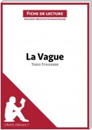 La Vague de Todd Strasser (Fiche de lecture)