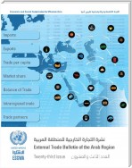 External Trade Bulletin of the Arab Region, Twenty-third Issue