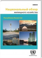 Country Profiles of the Housing Sector (Russian language)